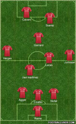 Liverpool Formation 2012