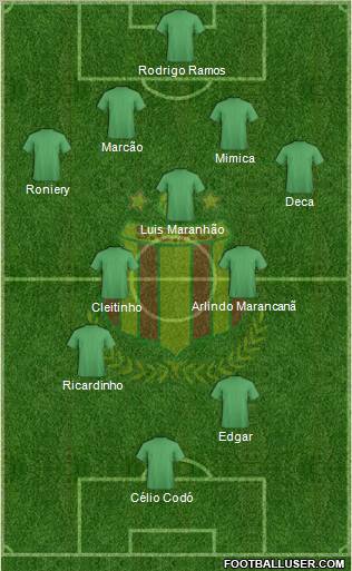 Sampaio Corrêa FC Formation 2012