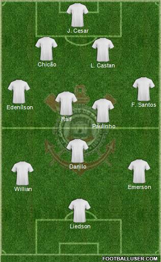 EC Corinthians Formation 2012