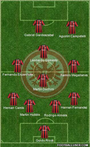 Eintracht Frankfurt Formation 2012