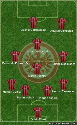 Eintracht Frankfurt football formation