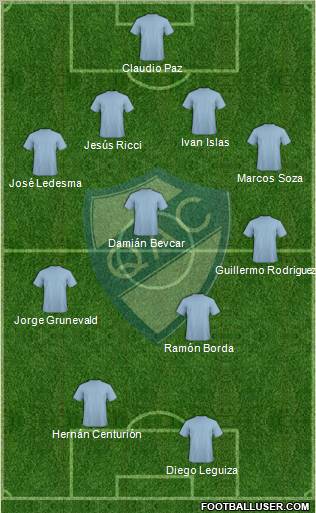 Quilmes football formation