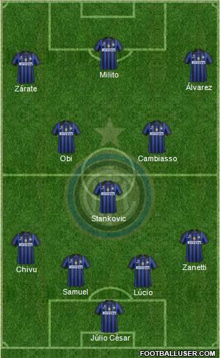 F.C. Internazionale Formation 2012
