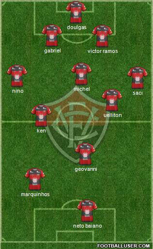 EC Vitória Formation 2012