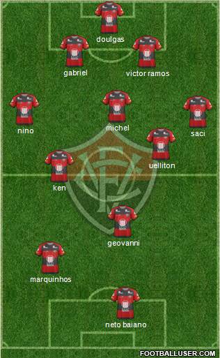 EC Vitória 4-4-2 football formation