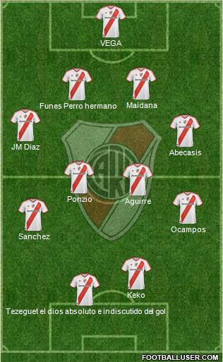 River Plate Formation 2012
