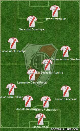 River Plate Formation 2012