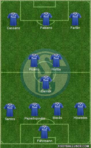 FC Schalke 04 Formation 2012