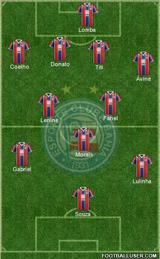 EC Bahia Formation 2012