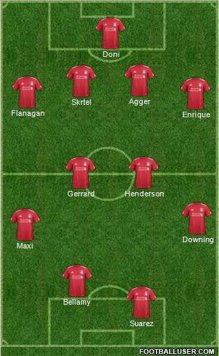 Liverpool Formation 2012