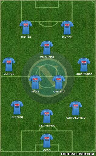 Napoli Formation 2012