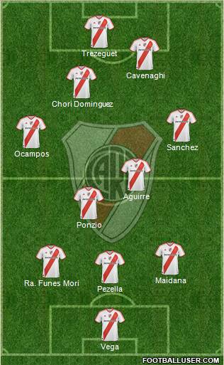 River Plate Formation 2012
