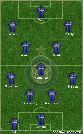 F.C. Internazionale Formation 2012