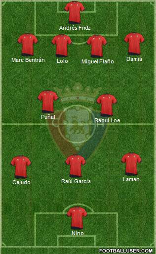 C. At. Osasuna Formation 2012
