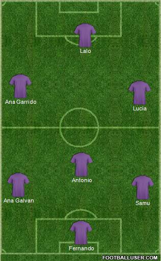 World Cup 2010 Team Formation 2012