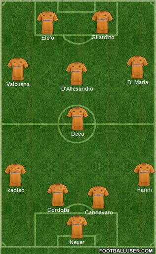 Wolverhampton Wanderers Formation 2012