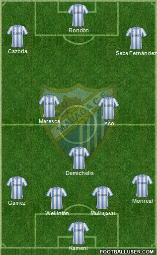 Málaga C.F., S.A.D. Formation 2012