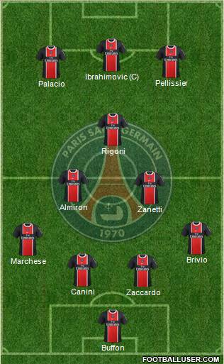 Paris Saint-Germain Formation 2012