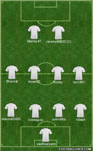 Dream Team Formation 2012