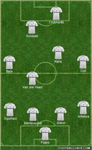 Tottenham Hotspur Formation 2012