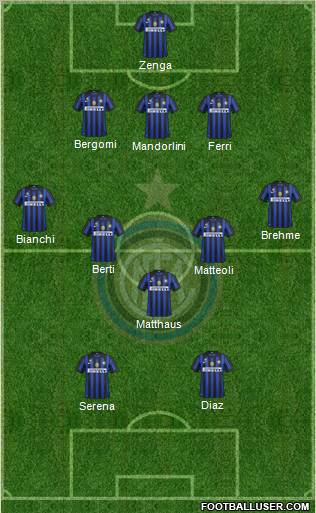 F.C. Internazionale Formation 2012