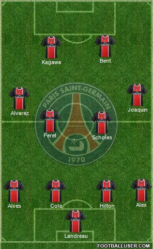 Paris Saint-Germain Formation 2012