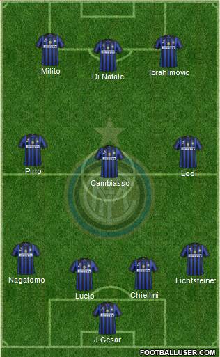 F.C. Internazionale Formation 2012