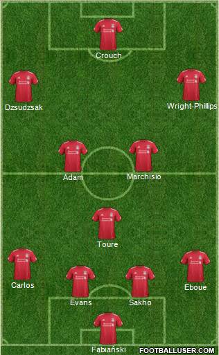 Liverpool Formation 2012