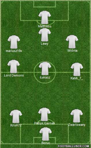 Champions League Team Formation 2012