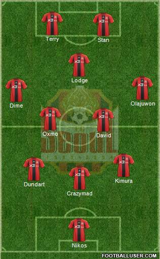 FC Seoul Formation 2012