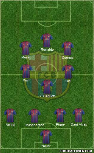 F.C. Barcelona Formation 2012