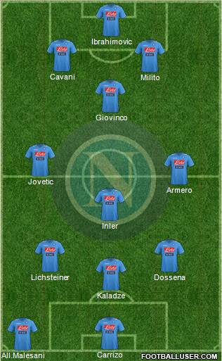 Napoli Formation 2012