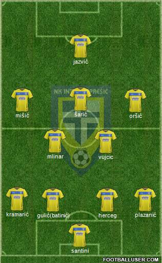 NK Inter (Z) Formation 2012