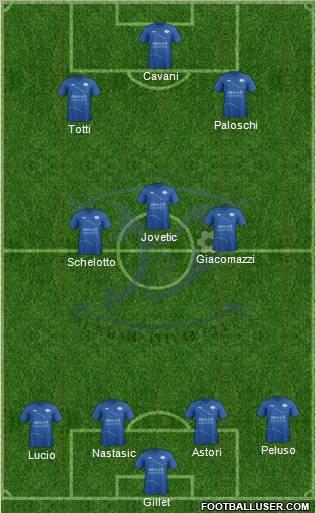 Al-Kharitiyath Sports Club Formation 2012