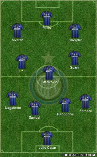 F.C. Internazionale Formation 2012