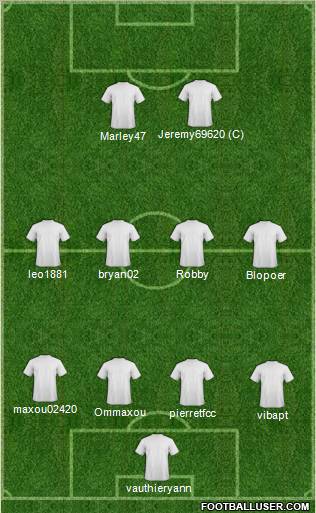 Dream Team Formation 2012