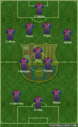 F.C. Barcelona Formation 2012