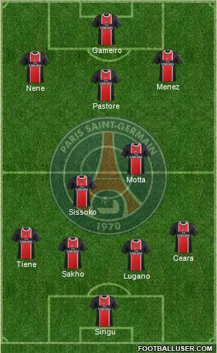 Paris Saint-Germain Formation 2012
