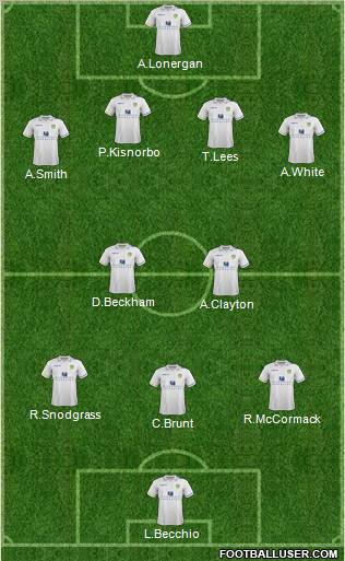 Leeds United Formation 2012