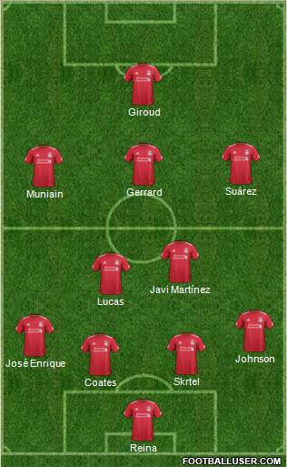 Liverpool Formation 2012
