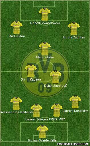 Borussia Dortmund Formation 2012