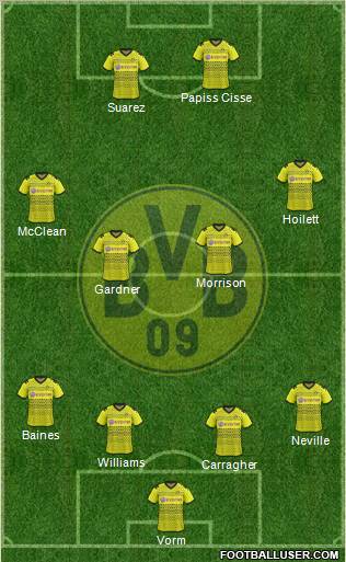 Borussia Dortmund Formation 2012