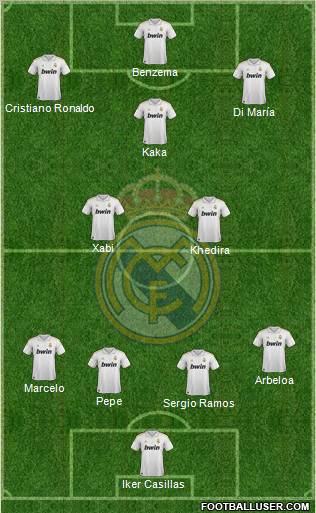 Real Madrid C.F. Formation 2012