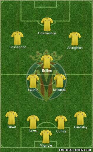 Villarreal C.F., S.A.D. Formation 2012