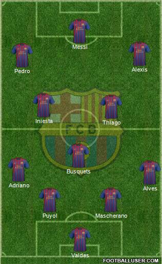 F.C. Barcelona Formation 2012