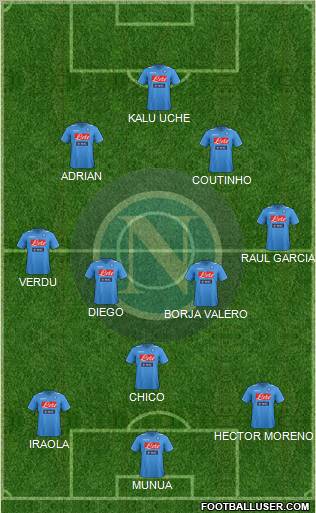 Napoli Formation 2012