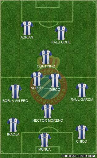 R.C.D. Espanyol de Barcelona S.A.D. Formation 2012