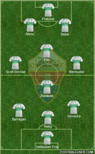 Elche C.F., S.A.D. Formation 2012