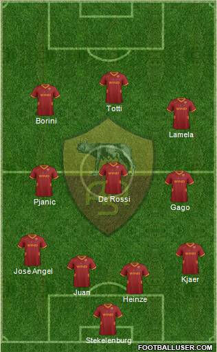 AS Roma Formation 2012