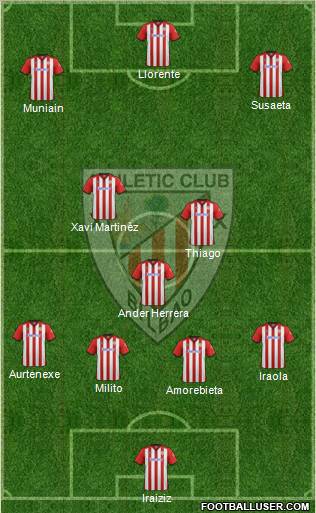 Athletic Club Formation 2012